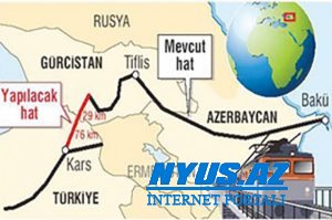 Tbilisidə BTQ dəmir yolu layihəsi üzrə koordinasiya şurasının iclası keçiriləcək