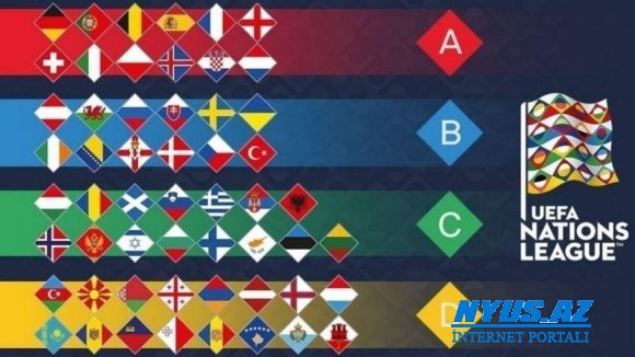 UEFA Millətlər Liqasında qrup mərhələsinin oyunlarına yekun vurulub