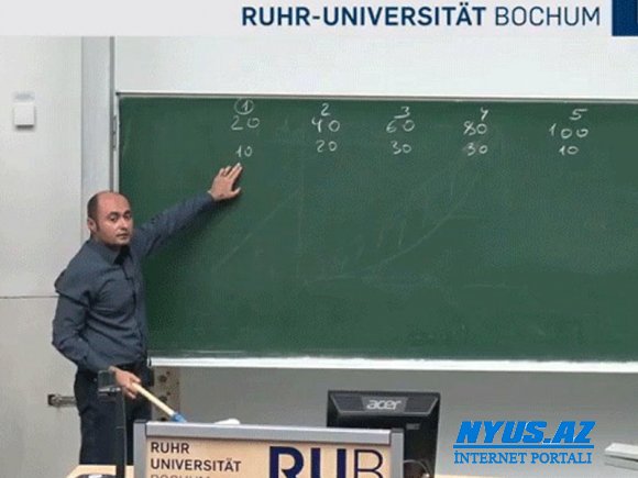Almanlara dərs deyən azərbaycanlı müəllim - Uğur hekayəsi