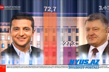 Şoumenin iqtisadi dərdləri: Ukrayna prezidenti Zelenski vətəndaşın üzünü güldürə biləcəkmi?