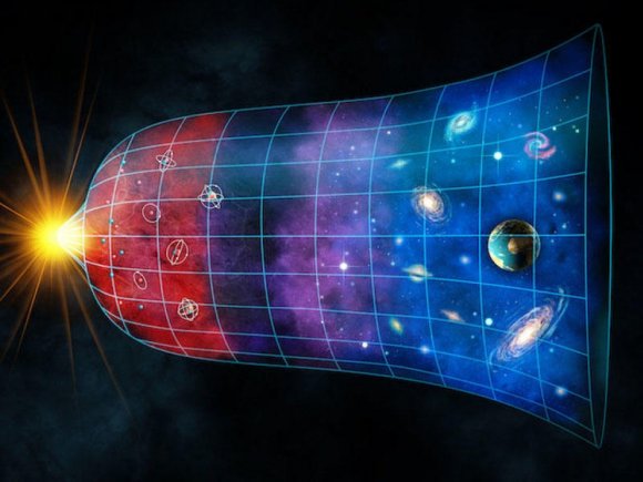 Astrofiziklər kainatın 13,8 milyard yaşı olduğunu təsdiq edib