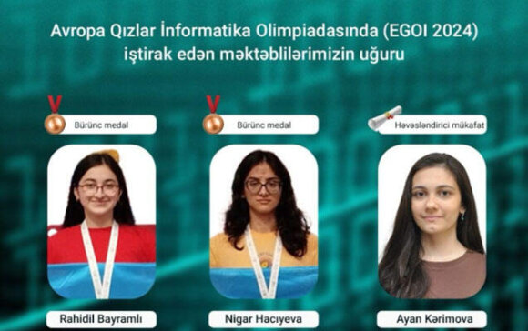 Qızlarımız Avropada fərqləndilər